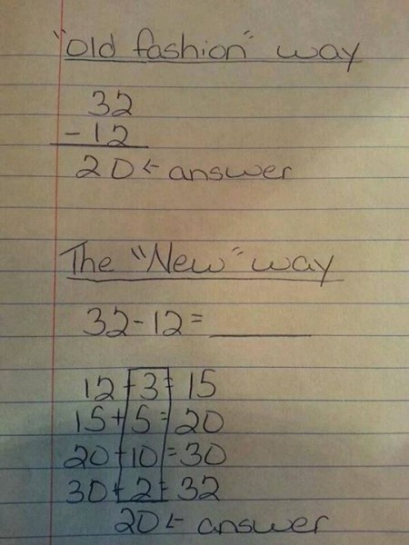 How Long Does It Take A 3rd Grade Student To Do A Common Core Math Problem?
