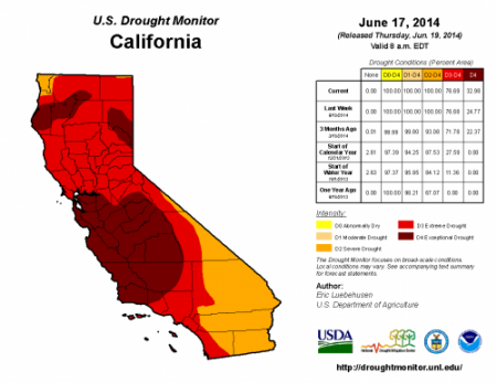 US Drought Monitor California
