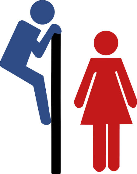 Gender Neutral Restrooms - Public Domain