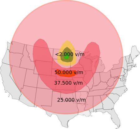 EMP Attack On The United States