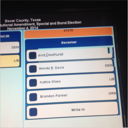 Texas Governor Ballot