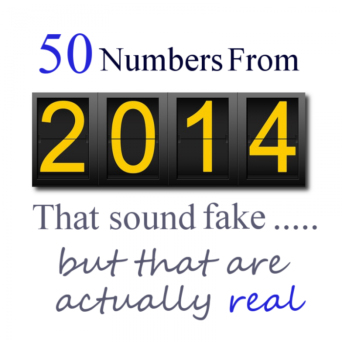 50 Numbers From 2014 That Sound Fake But Are Actually Real