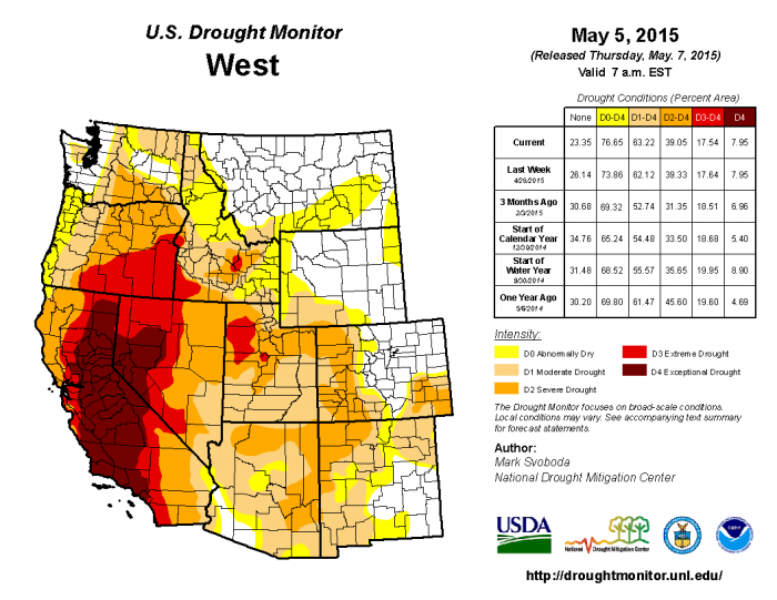 US Drought Monitor May 5 2015
