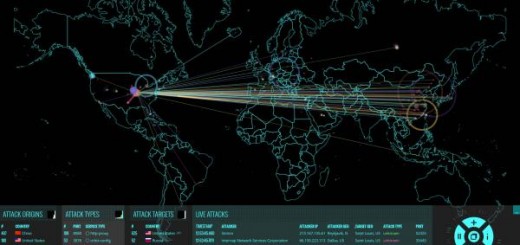 Cyberattack Map - Zero Hedge