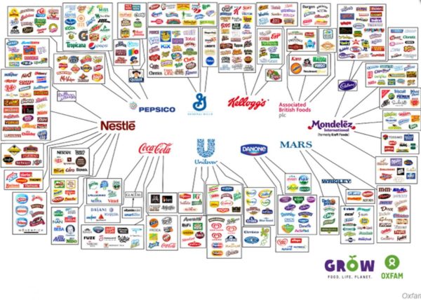 10-corporations-control-what-we-eat