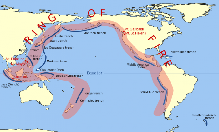 ring-of-fire-wikipedia