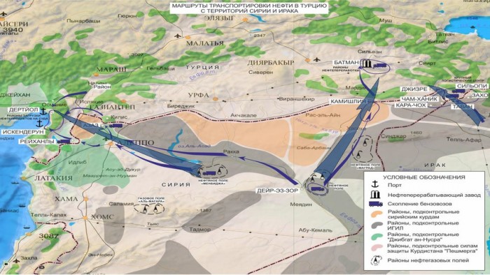 Oil Smuggling From Syria And Iraq To Turkey